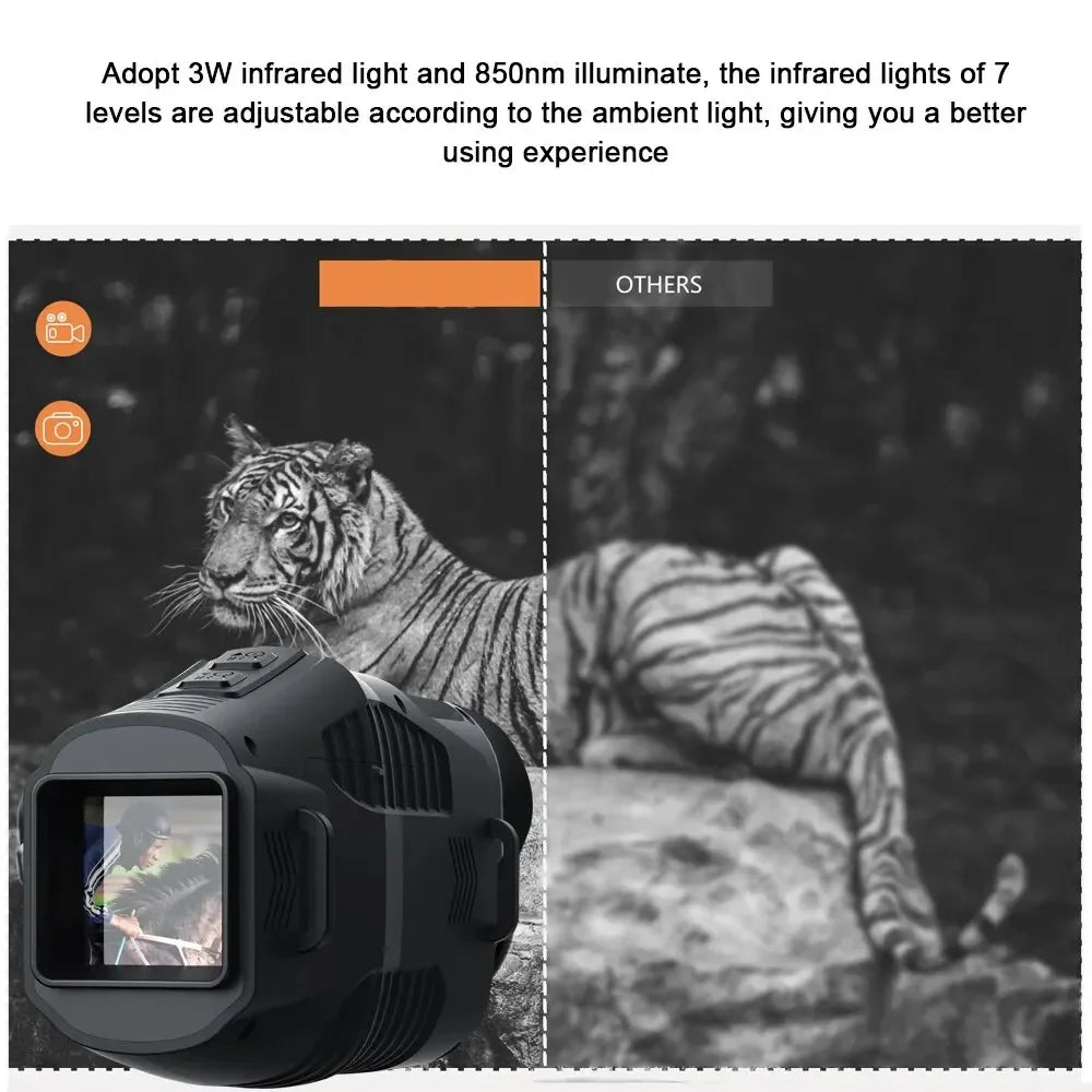 Night Vision Monocular