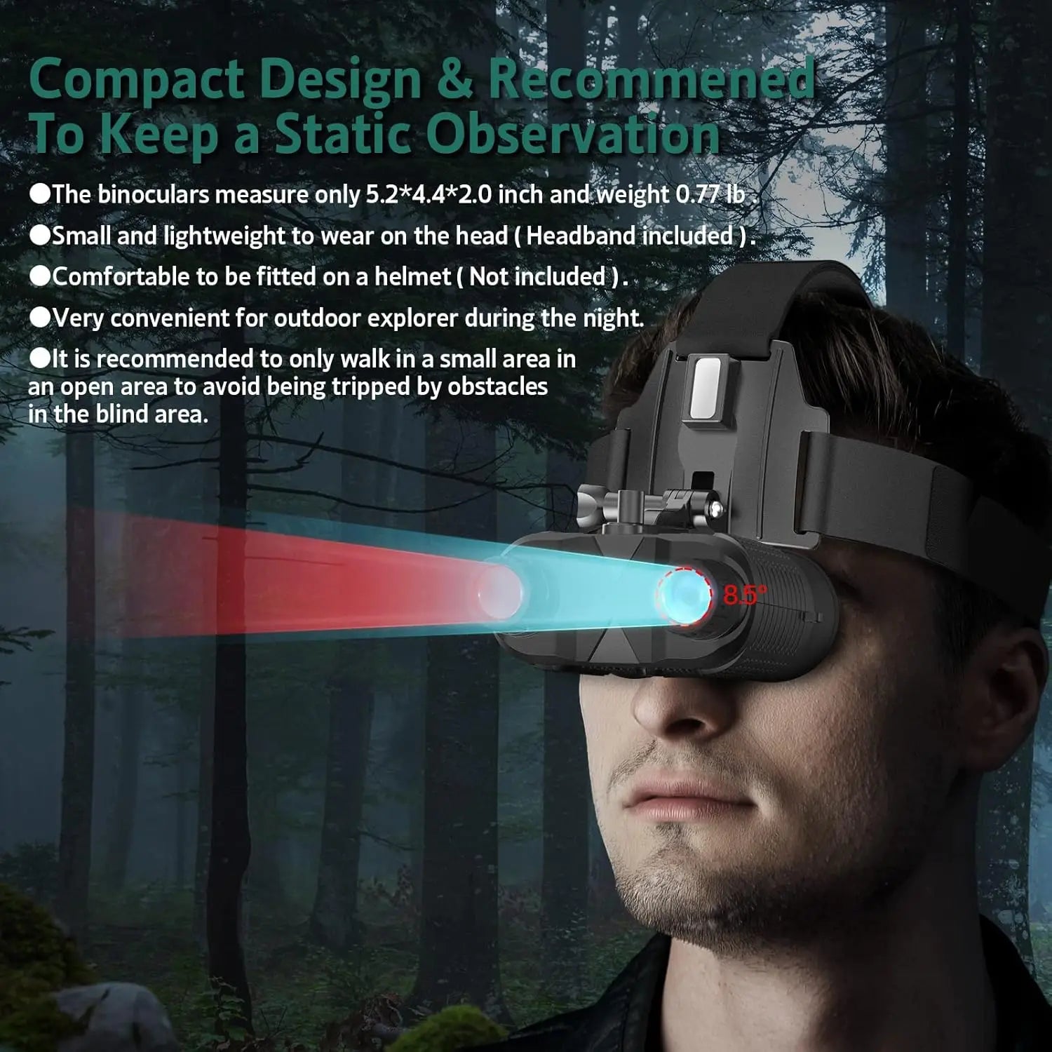 Head-Mounted Night Vision Goggles
