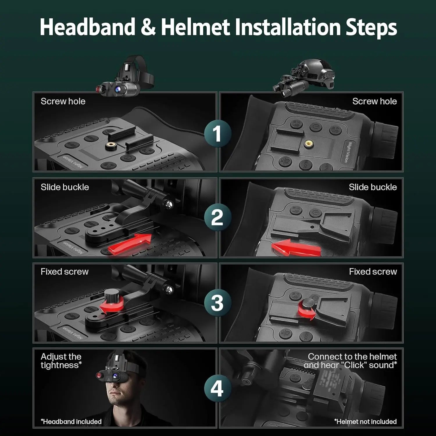 Head-Mounted Night Vision Goggles