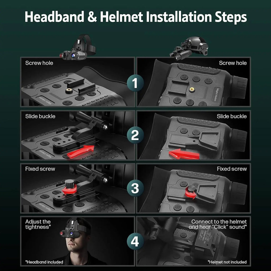 Head-Mounted Night Vision Goggles