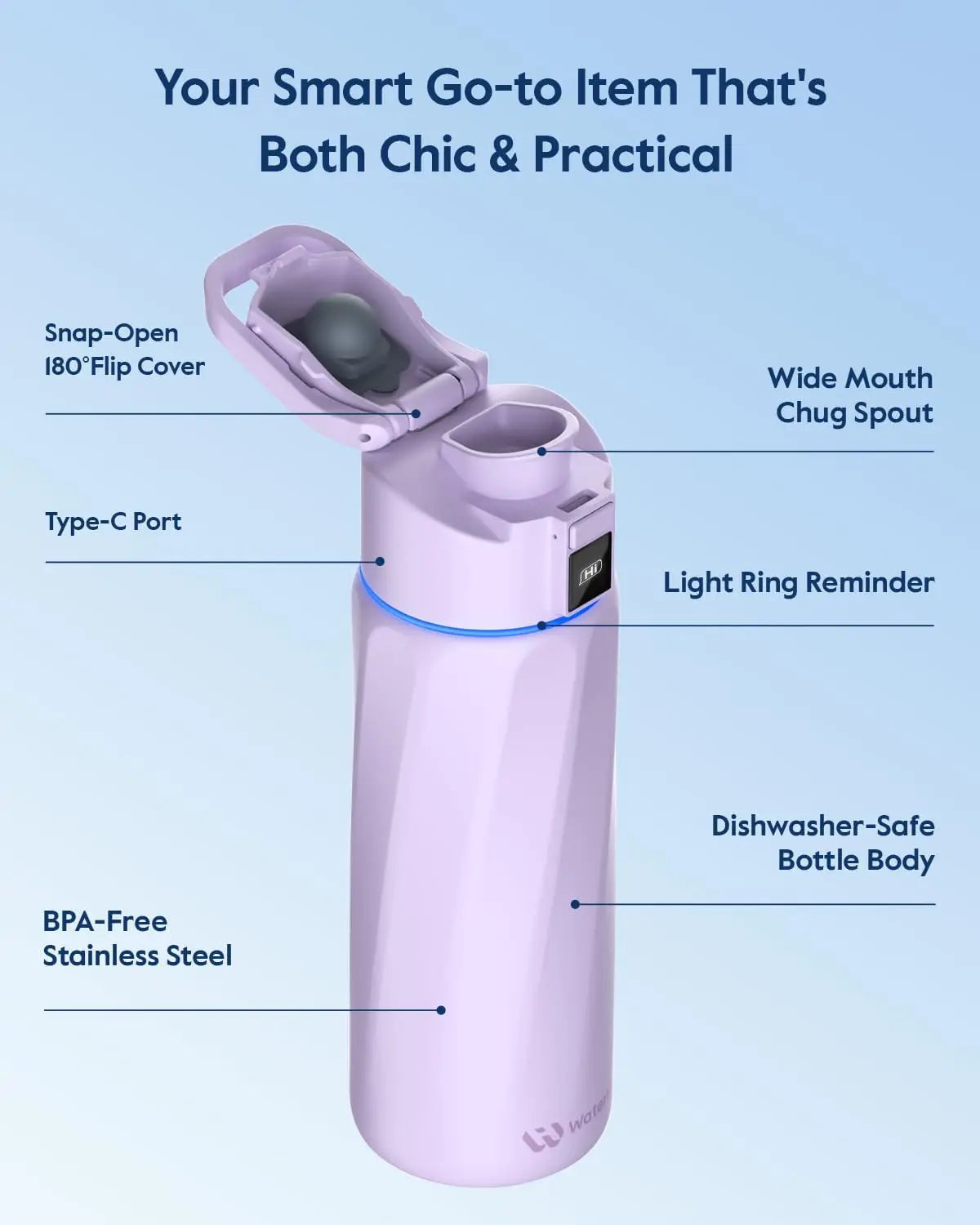 Insulated Stainless Steel Hot Drink Travel Container